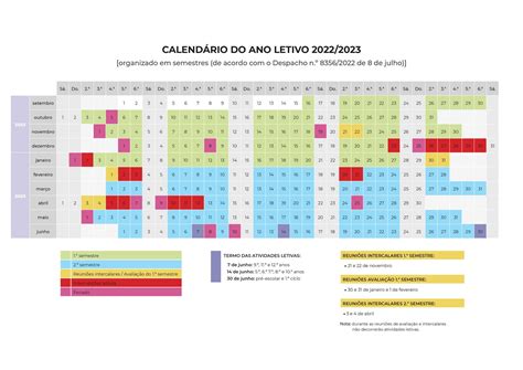 seetres|6 semestres são quantos anos.